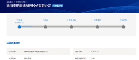 股票配资开户会员 重启后首家获受理！高瓴入股