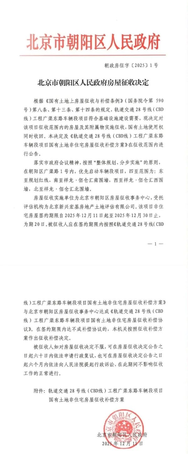 配资盘网 朝阳发布征地公告！将用于这个项目——